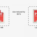 Cara Memperkecil Ukuran PDF Paling Kecil