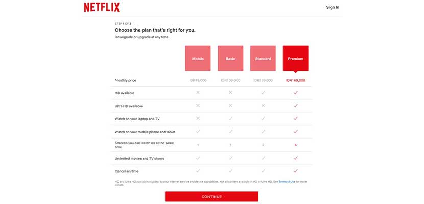 Cara masuk ke Netflix secara gratis