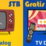 Cara Mendapatkan STB TV Gratis, Cukup Siapkan eKTP!!